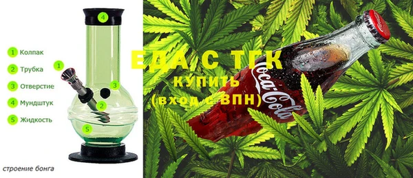 гидропоника Богданович